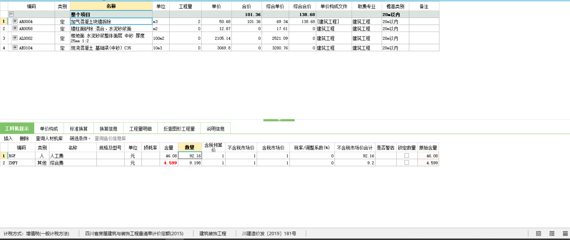 消耗量
