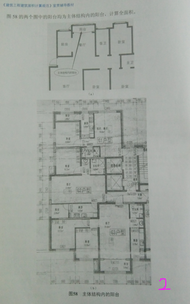 建筑面積