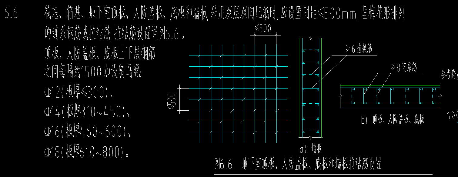 拉筋信息
