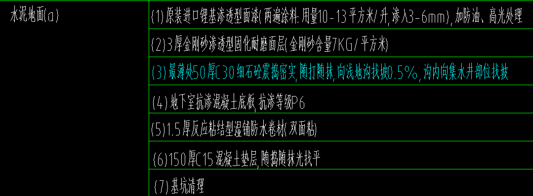 定額