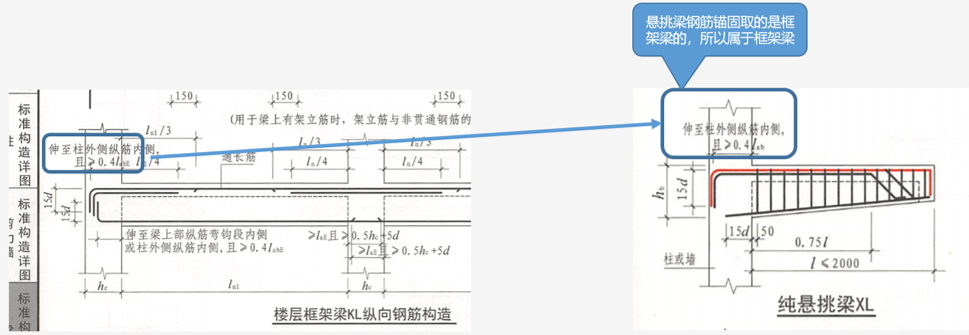 挑梁