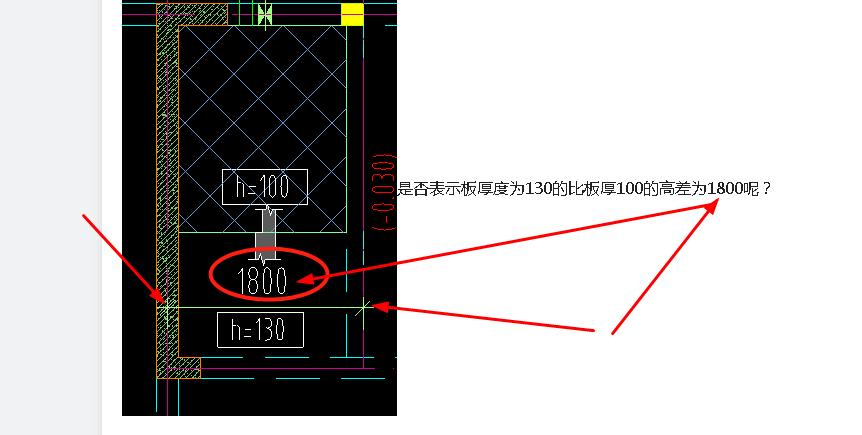 建筑行業(yè)快速問答平臺-答疑解惑
