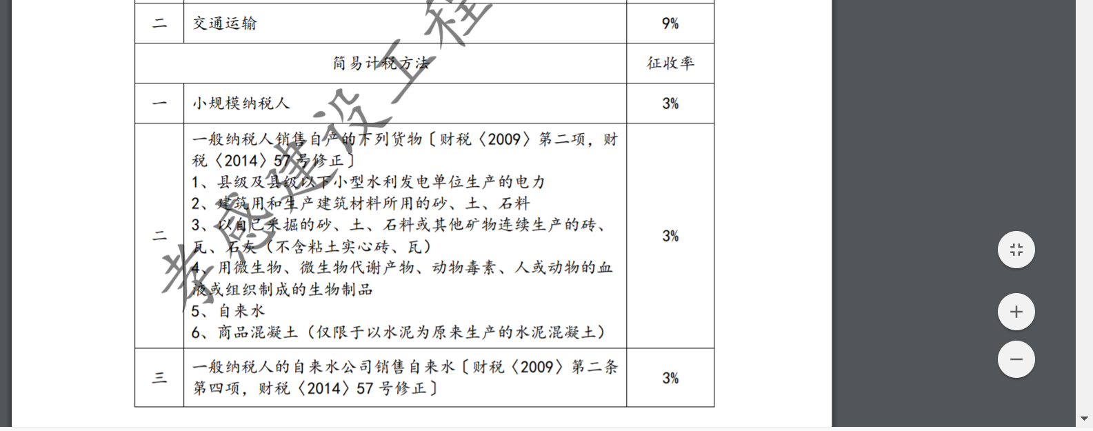 廣聯(lián)達服務新干線