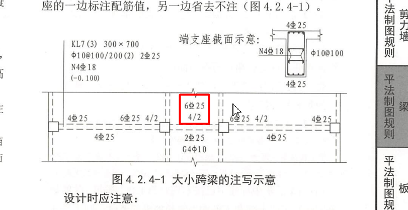 原位標注