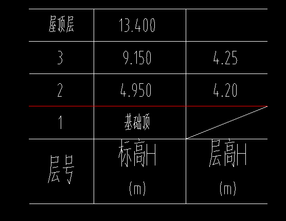 頂板