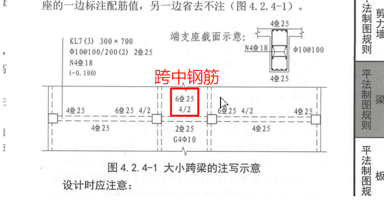 跨中鋼筋