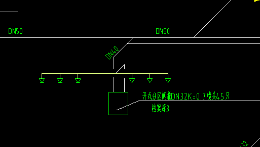 定額