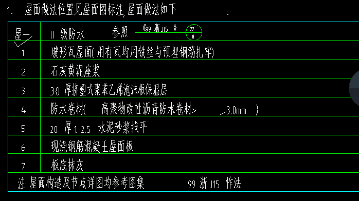 定額