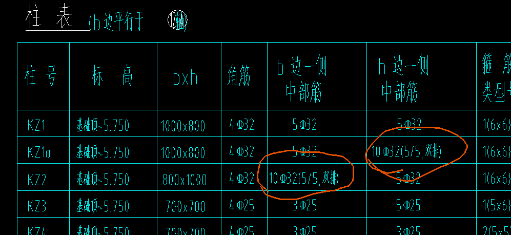 雙排鋼筋