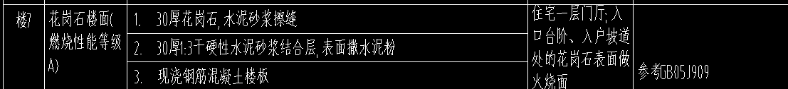 子目