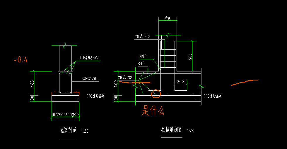 算土方