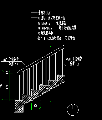 定額