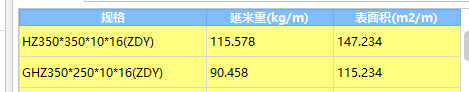 型鋼