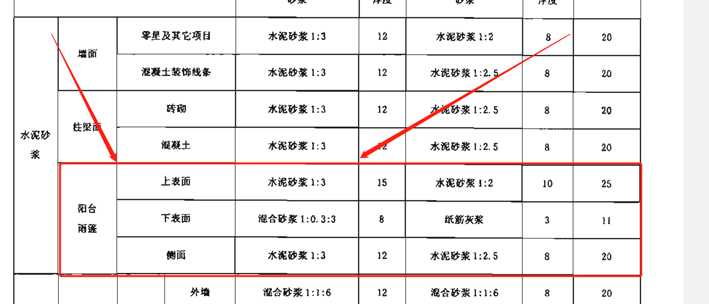 厚度
