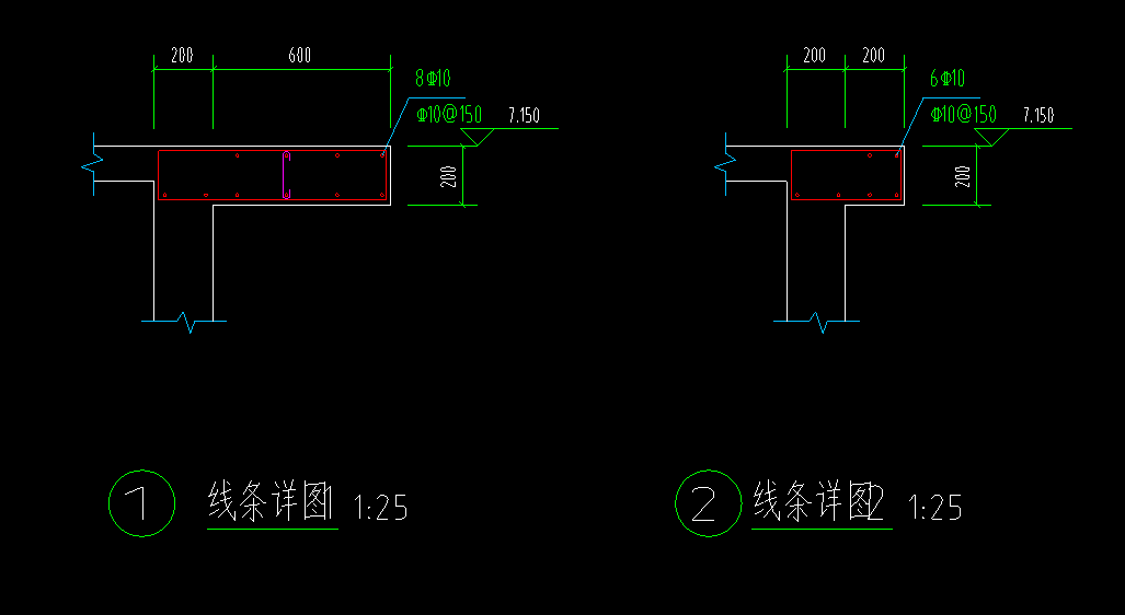 工程量