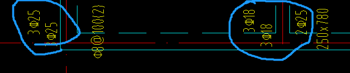 梁原位標(biāo)注