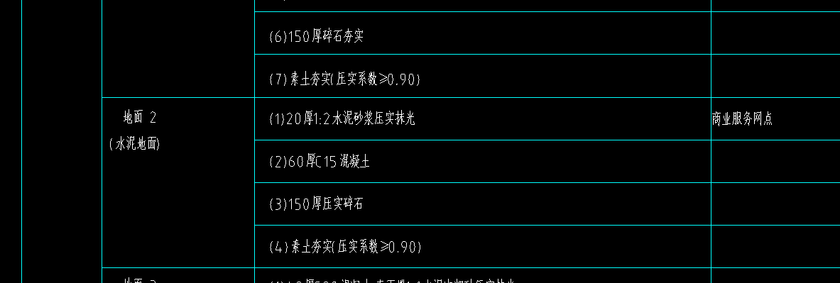 地面做法