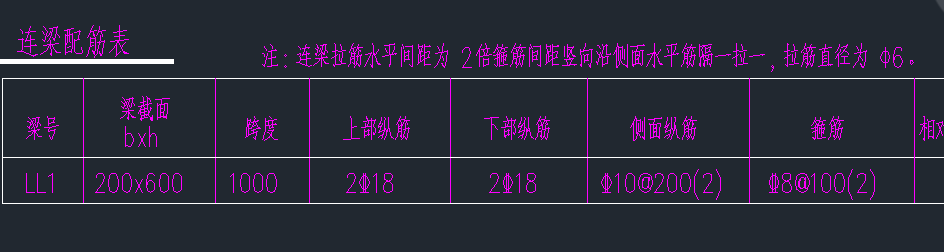 連梁