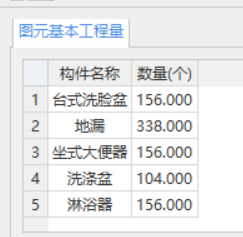 標(biāo)準(zhǔn)間