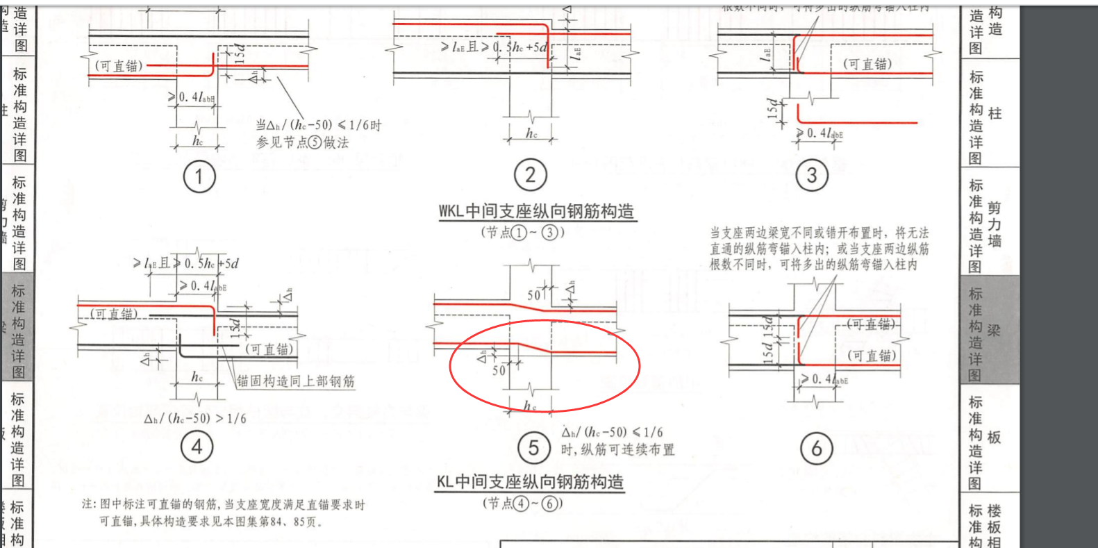 截面高度