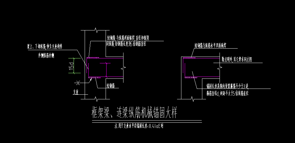 鋼筋怎么