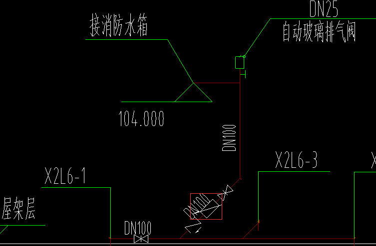 圖例