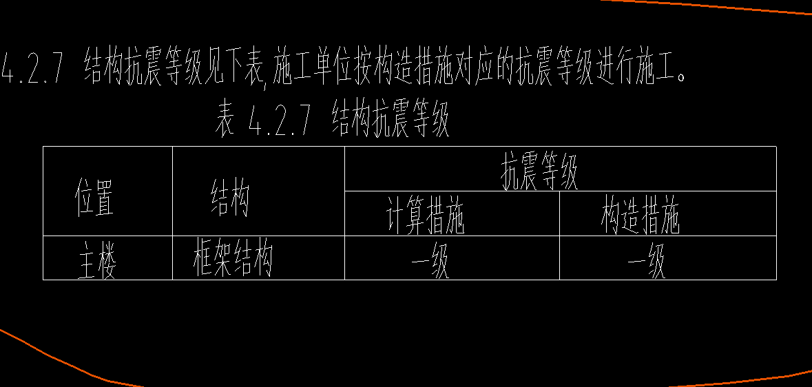 抗震等級(jí)