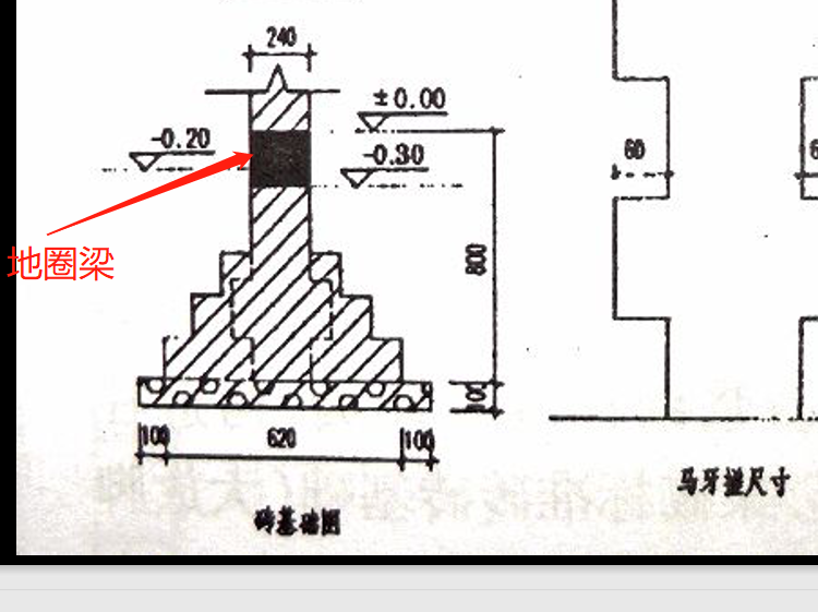 磚基礎(chǔ)