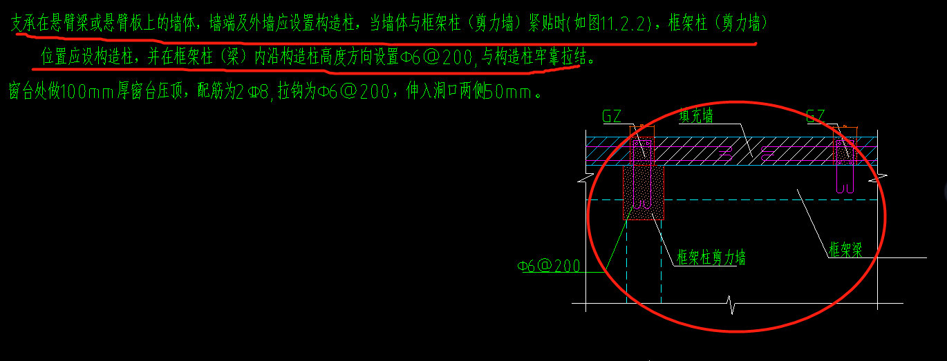 怎么配筋