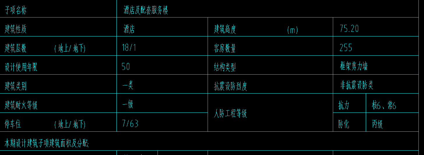建筑物