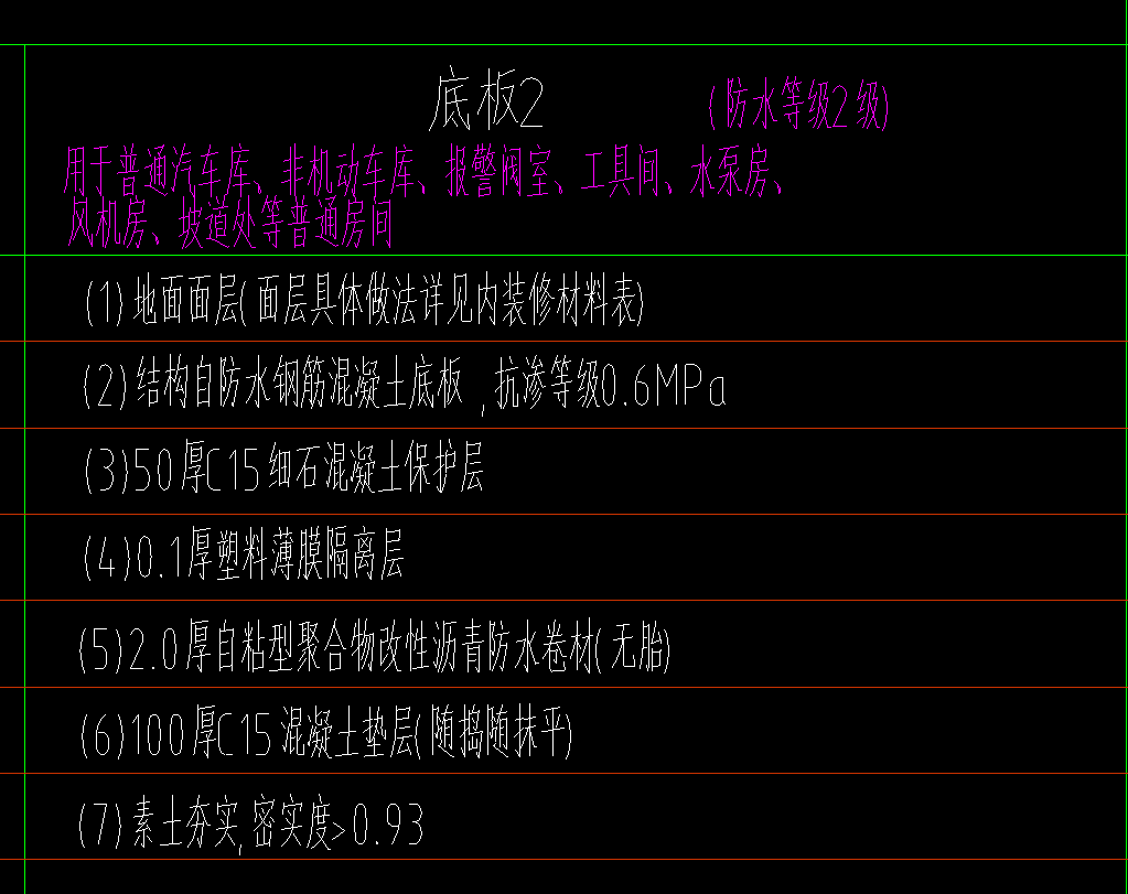 素土夯實