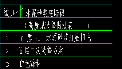 定額