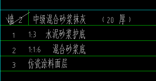 墻裙