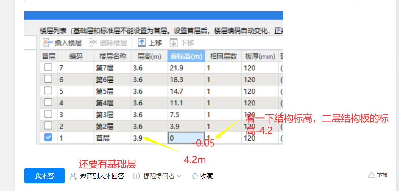 答疑解惑
