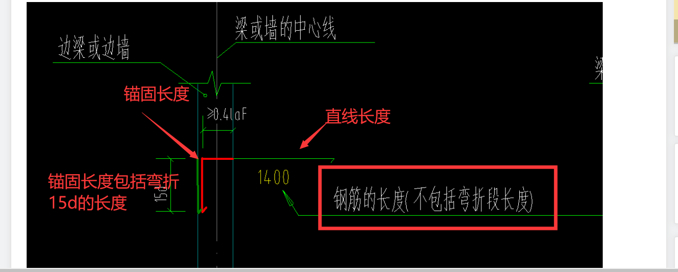 錨