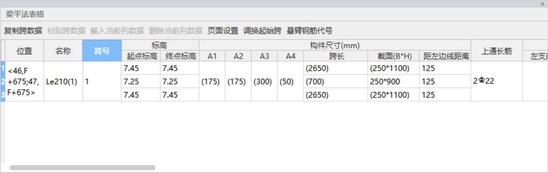 跨長