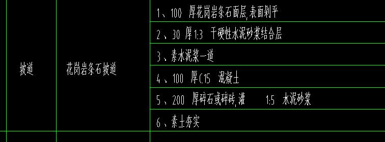 花崗巖條石