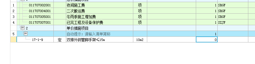 措施項