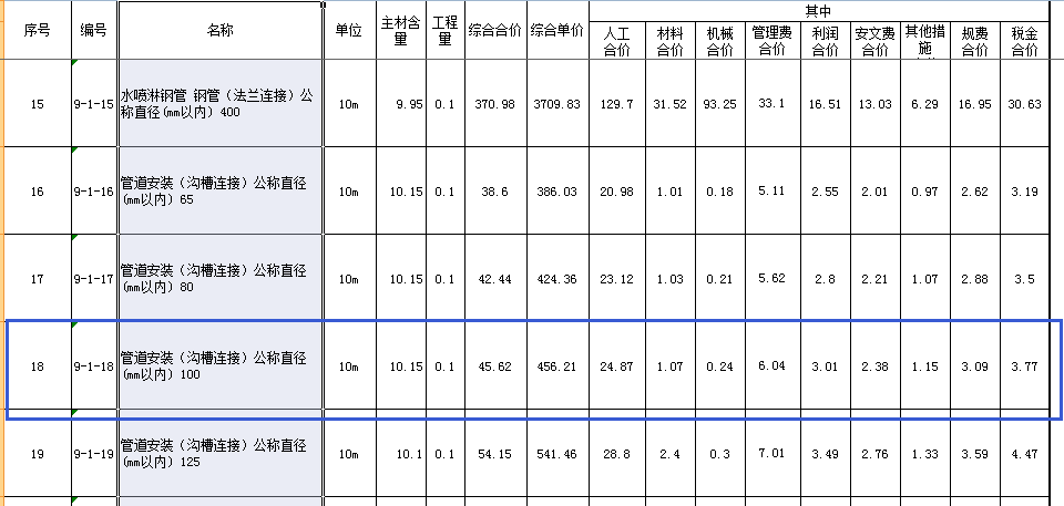 消火栓鋼管