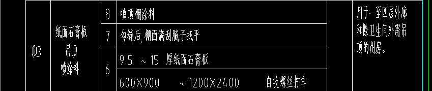 天棚