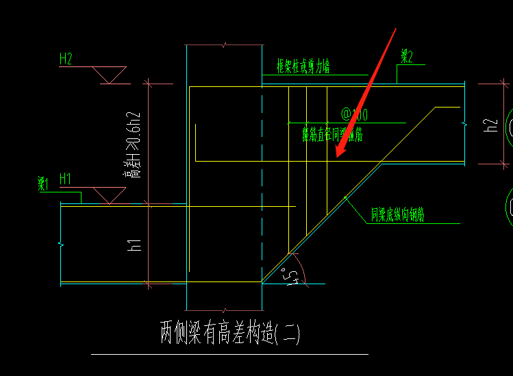 大樣圖
