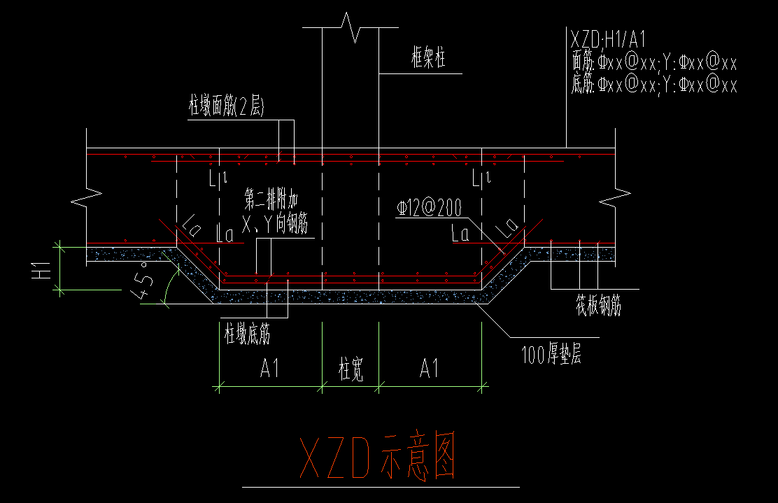 柱墩