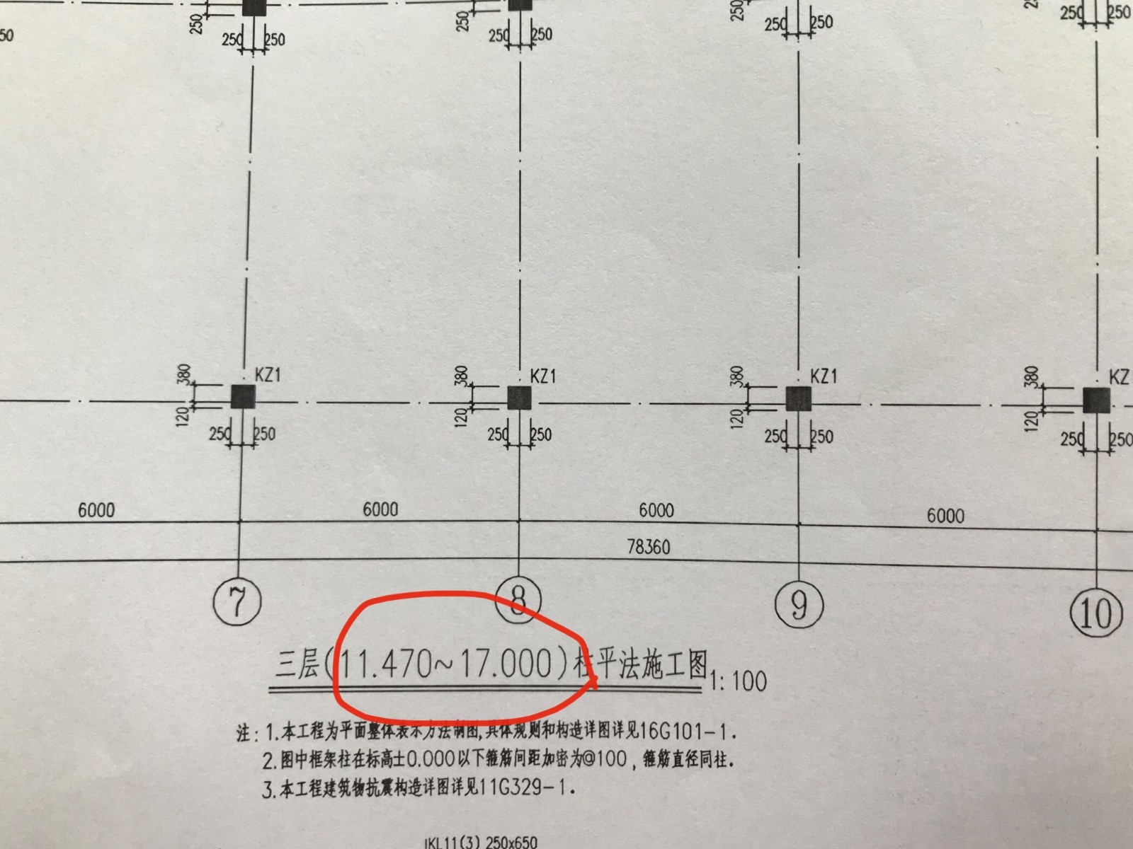 柱平法