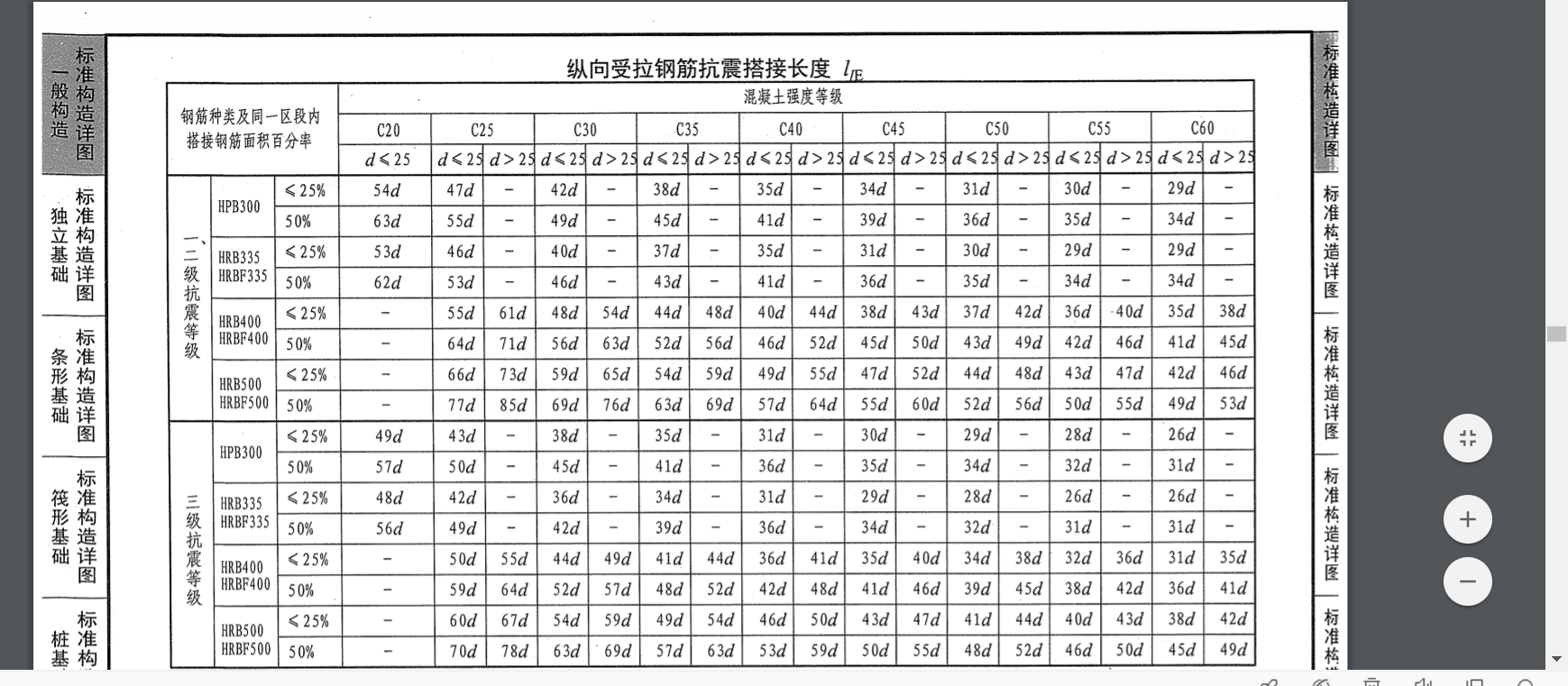 通長(zhǎng)