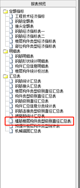 植筋數量
