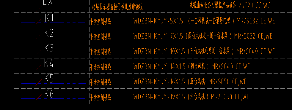 畫線
