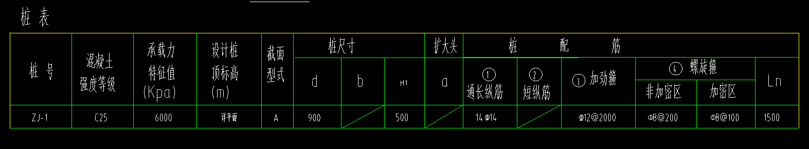 樁