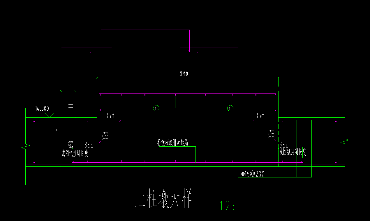 柱墩