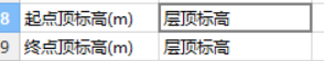 標高