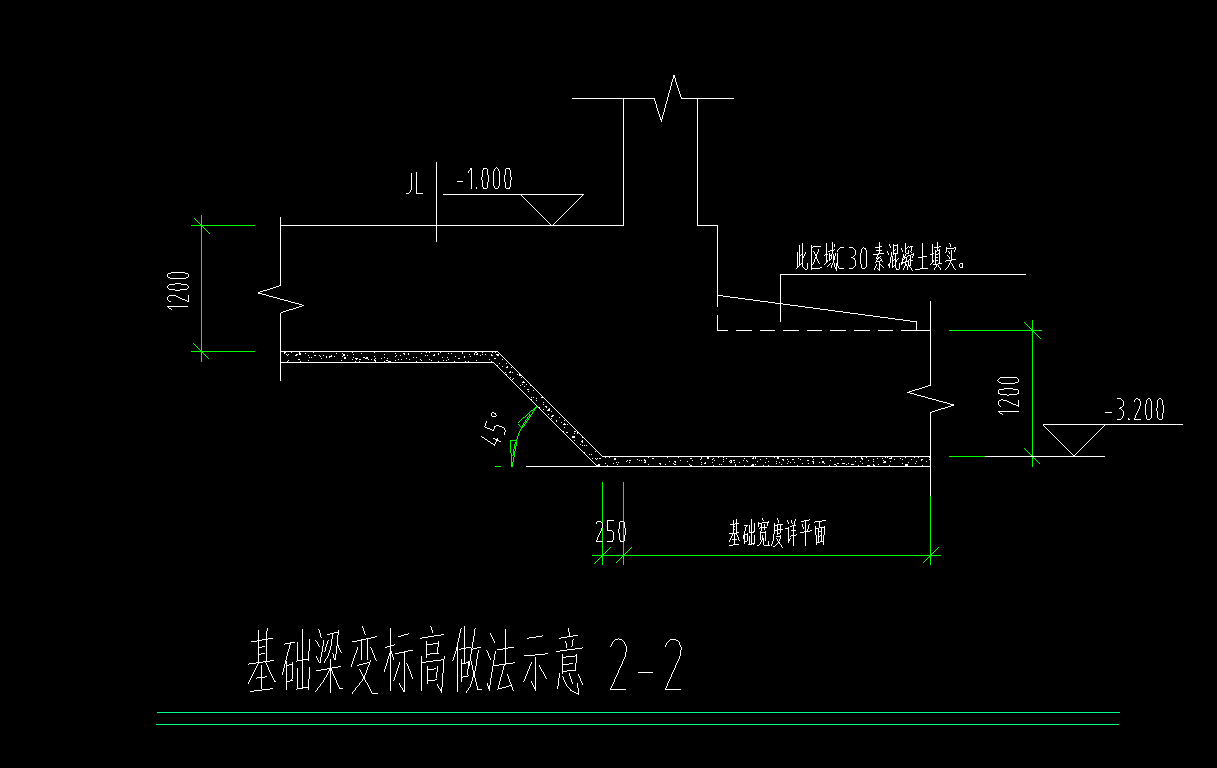 基礎(chǔ)梁
